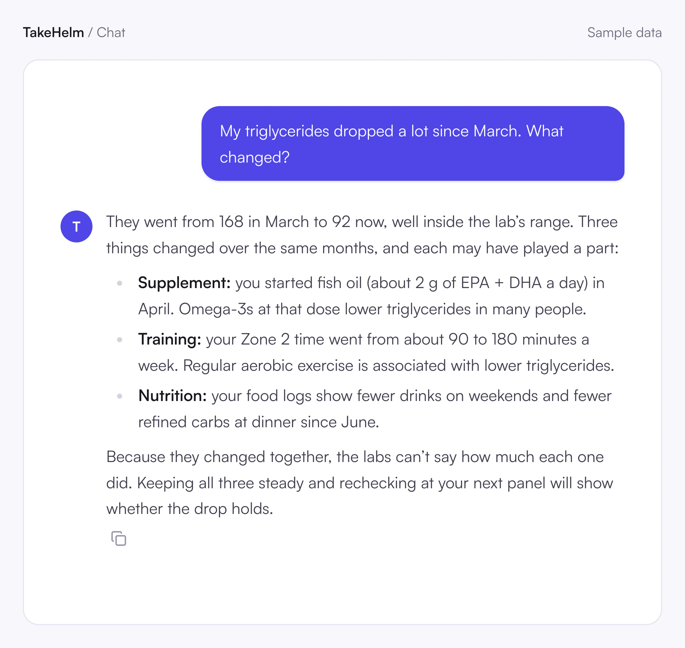A TakeHelm chat, shown with sample data: asked what changed, TakeHelm says fish oil, more Zone 2 training and fewer drinks and refined carbs may each have played a part, and that the labs can't say how much each did.