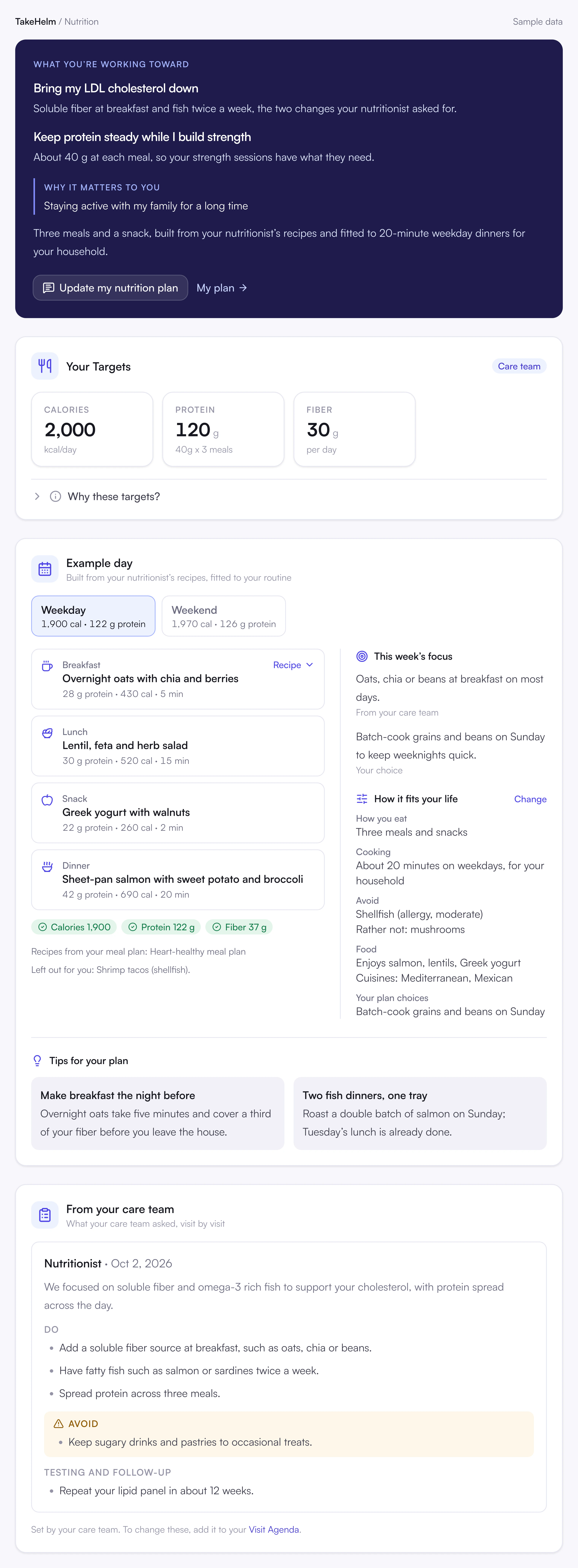TakeHelm nutrition, shown with sample data: the patient's goals, nutrition targets set by the care team, and an example day of meals fitted to the patient's routine.