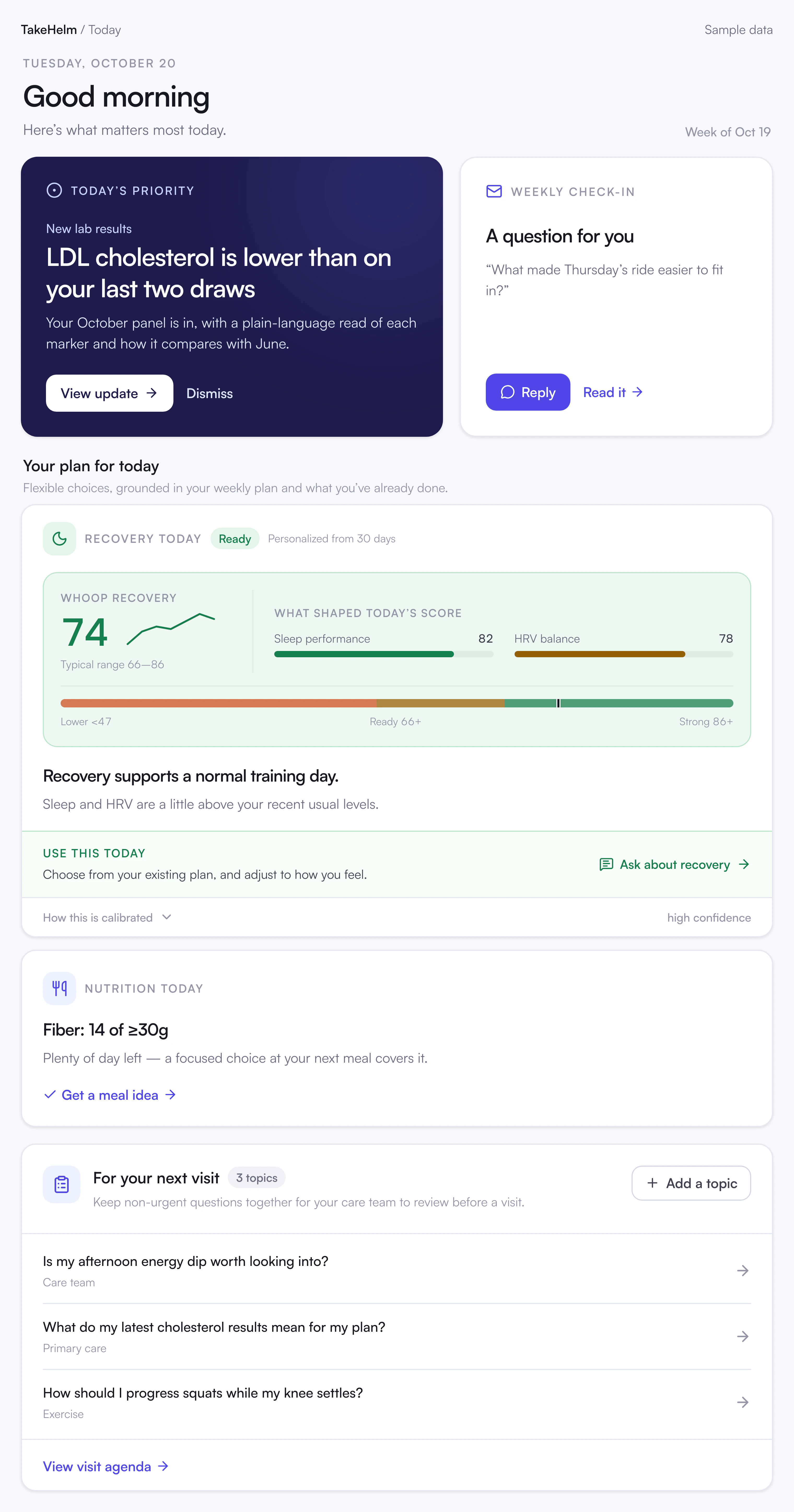 The TakeHelm Today dashboard, shown with sample data: today's priority about new lab results, a weekly check-in question, and today's plan with recovery.